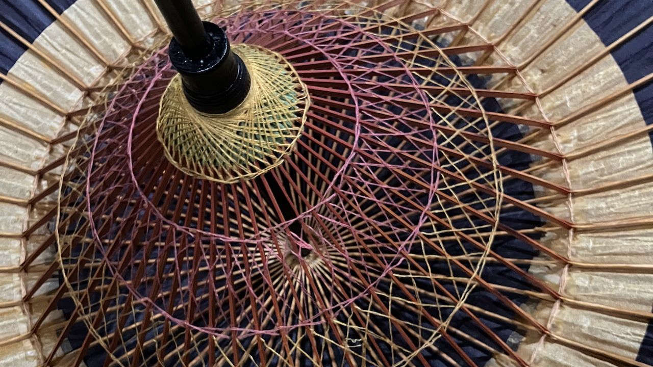 Featured image of the post